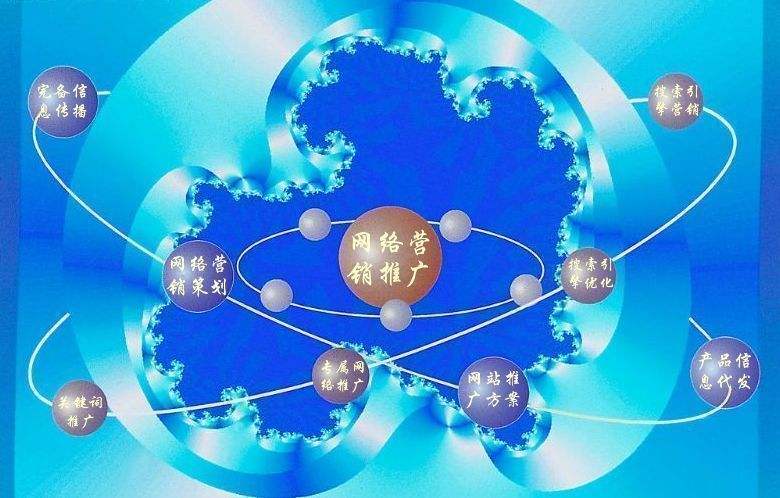 普宁新媒体运营企业需要掌握的网络推广技巧有哪些